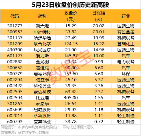 ex外汇平台交易规则《切尔诺贝利人2：禁区》大型替换8月上线 将回归初心