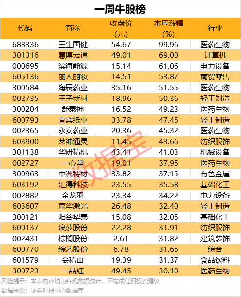 exness外汇平台开户流程掌握这几个股票交易技巧，轻松提高你的理财收入！